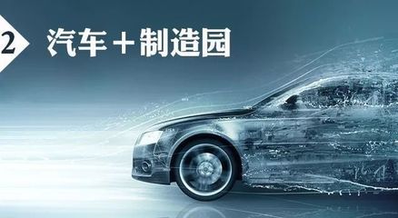 東灘觀點(diǎn)|未來(lái)汽車(chē)產(chǎn)業(yè)的變革、重組和商機(jī)_其它_網(wǎng)